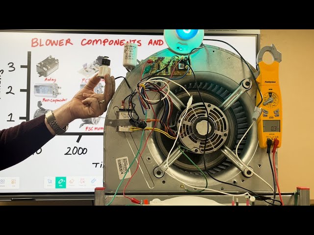 Blower Control Motors V2 ft. image